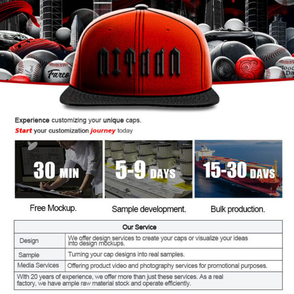 Custom Blank Sports Caps Dad Hat Manufacturer Promotional 6 Panel Hats Customized Logo Baseball Cap For Men - Image 3